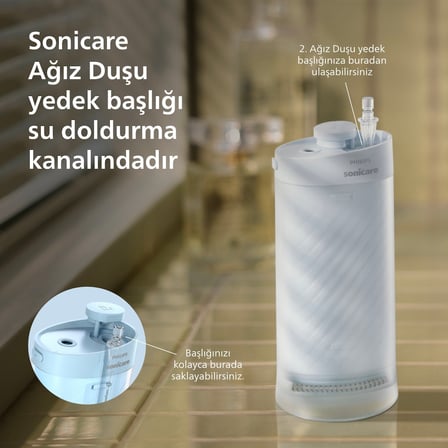 Philips Sonicare Kompakt Ağız Duşu, 3 Modlu, 200ml Su Hazneli, USB Şarjlı, 14 Gün Kesintisiz Kullanı