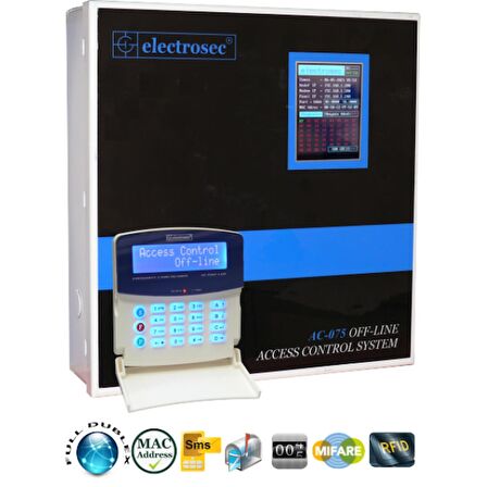 Electrosec AC-075ETH TCP/IP Kartlı Geçiş Paneli 43 Okuyucu, LCD Kont, Keypad,Yazılım