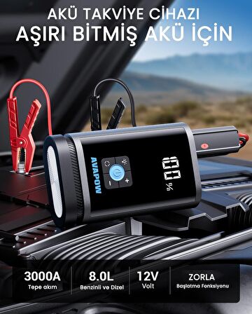 Avapow JP3 16000mAh 3000A Zorla Çalıştırma İşlevli & Lastik Şişirme Pompalı Jump Starter Taşınabilir Akü Takviye Kiti (Powerbank-PD30W + LCD + LED Işık)