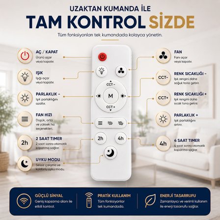 Işıklı Tavan Vantilatörü 52 Cm 40W Uzaktan Kumandalı 3 Kademeli Hız Ayarlı 3 Renk LED Işıklı Sessiz Çalışma Timer Özellikli