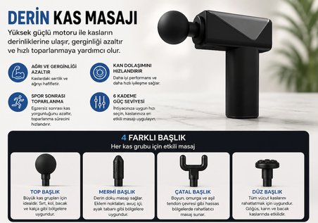 Şarjlı Masaj Tabancası 6 Kademeli Type-C Şarjlı Sessiz Kas Gevşetici Masaj Aleti 4 Başlıklı Derin Doku Masaj Cihazı