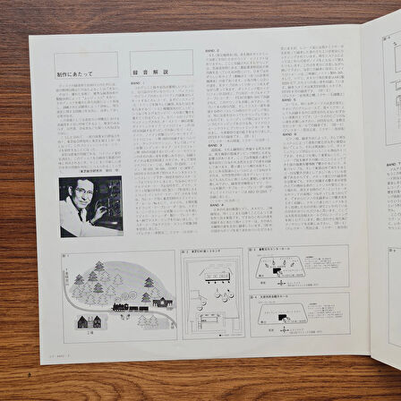 Professional Series Vol.1 Hearing Test Record