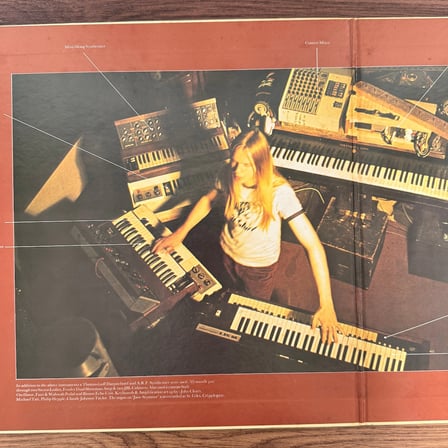 Rick Wakeman – The Six Wives Of Henry VIII