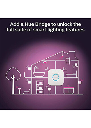 Philips Hue Fil Candle E14 Akıllı Ampul