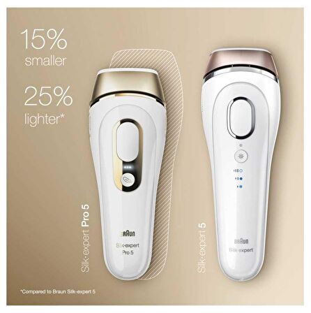 Braun Silk Expert Pro 5 PL5014 IPL Cihazı