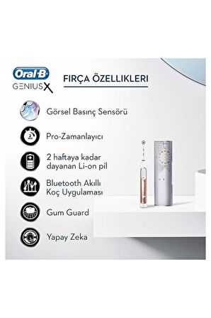 Genius X Luxury Edition Rosegold Şarj Edilebilir Diş Fırçası