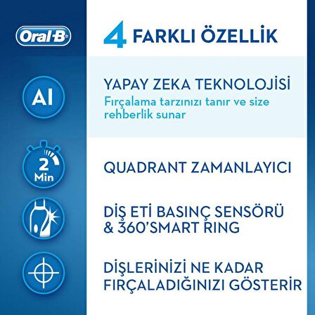 Oral-B Genius X Bluetoothlu Şarjlı Diş Fırçası