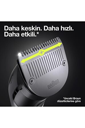 MGK 7320 Erkek Bakım Kiti 10’u 1 Arada Şekillendirici + Gillette Hediye