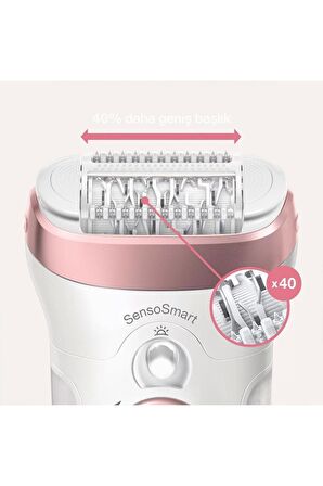 Braun Silk Epil 9 9725 SensoSmart 2 in 1 Kablosuz Islak/Kuru Işıklı Şarjlı Epilatör