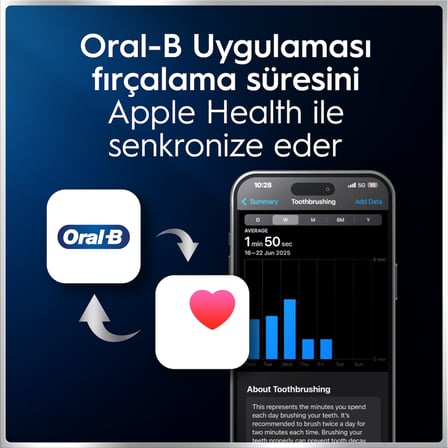 Oral-B iO6 Siyah Şarjlı/Elektrikli Diş Fırçası, 2 Fırça Başlığı, Uzun Ömürlü Pil, Premium Seyahat Kabı