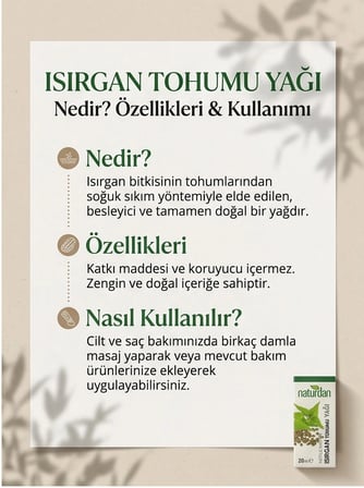 3 Adet - Isırgan Tohumu(Nettle Seed Oil) Yağı 20 Ml