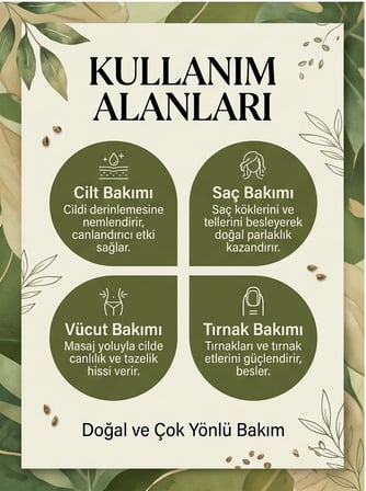 6 Adet - Isırgan Tohumu(Nettle Seed Oil) Yağı 20 Ml
