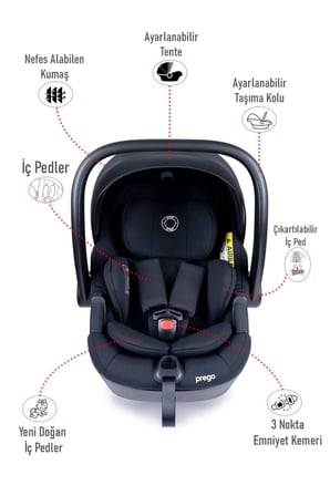 Zeno Fix İ-Size Belgeli Ana Kucağı Puset Taşıma Oto Koltuğu