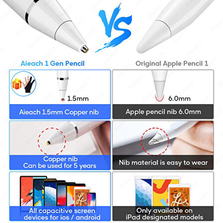 Stylus Kapasitif Dokunmatik Kalem Tüm Cihazlar Telefon ile Uyumlu Çizim Tasarım Tablet Kalemi