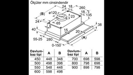 Bosch DFT63CA21T Beyaz Sürgülü Aspiratör