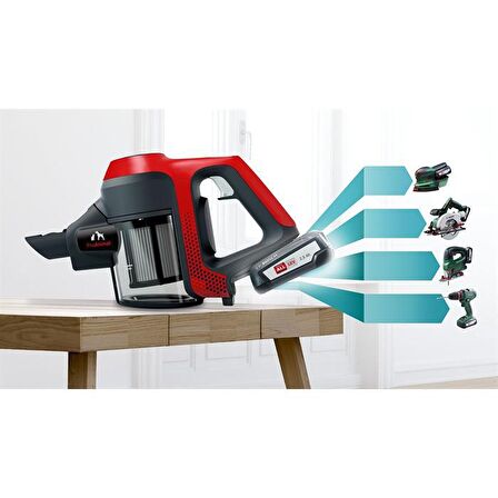 Bosch Serie 6 BBS61PET2 250 W Moplu Şarjlı Dikey Süpürge