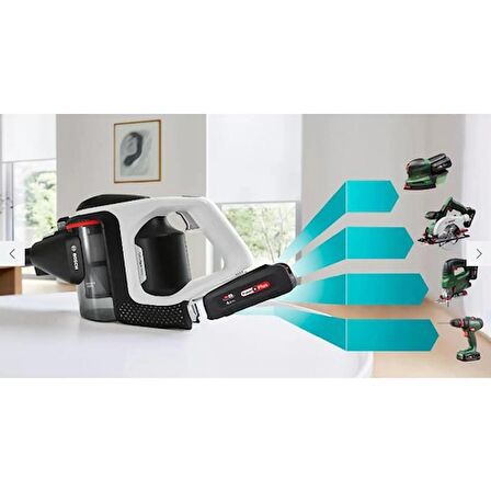 Bosch Unlimited Şarjı Süpürge ve Bahçe aletleri için Batarya Akü 18v-4Ah