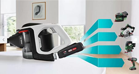 Bosch 18 Volt Hızlı Şarj Cihazı Al 1880 Cv