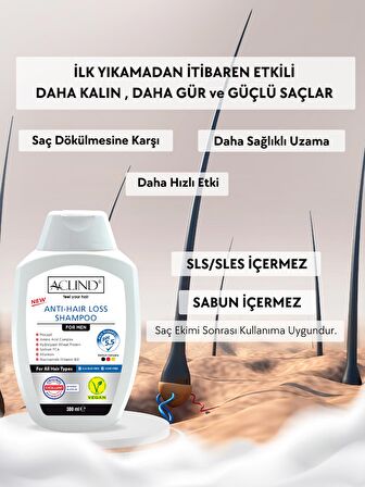 ACLIND® ANTI-HAIR LOSS SHAMPOO For Men 300 ml | Erkekler İçin Saç Dökülmesine Karşı Etkili Şampuan