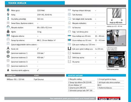 BDS (Alman Malı) MABasic 450  1150 W, 40 mm Manyetik Matkap