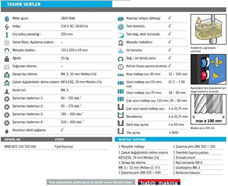 MAB 825 1800 W-MK3-4 Kademeli-100 mm Profesyonel Manyetik Matkap