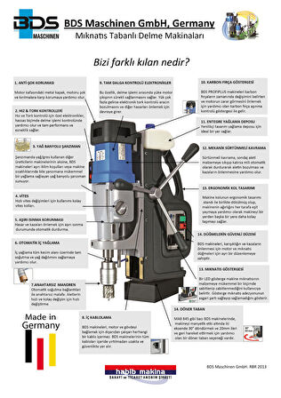 MAB 825 1800 W-MK3-4 Kademeli-100 mm Profesyonel Manyetik Matkap