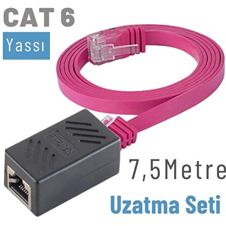 IRENIS 7,5 Metre CAT6 Kablo Uzatma Seti, Yassı Ethernet Kablo ve Ekleyici