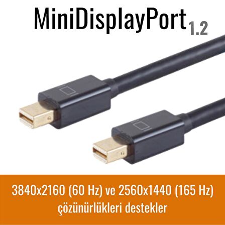 IRENIS Apple Macbook Uyumlu Thunderbolt Kablo - 21 Gbit Mini DisplayPort