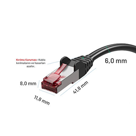 IRENIS 25 cm Siyah CAT6A S/FTP Ethernet Data Center Kablosu
