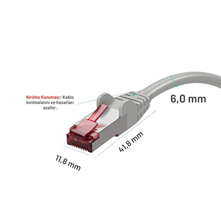 IRENIS 50 cm Gri CAT6A S/FTP Ethernet Data Center Kablosu