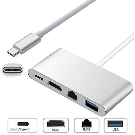 S Line Type C to HDMI RJ45 USB Çevirici 3in1