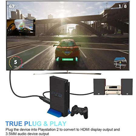 S Line PS2 to HDMI