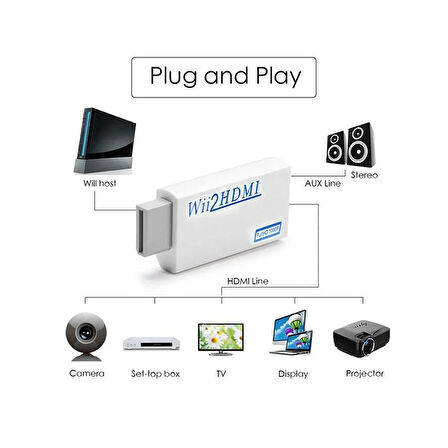 S Line WII to HDMI