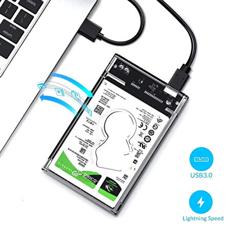 S Line 2,5 inc Harici HDD/SSD Kutusu