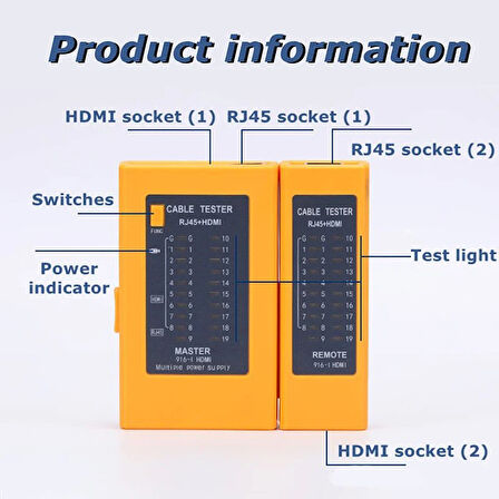 S Line HDMI Kablo Test Cihazı +RJ45 Test Cihazı
