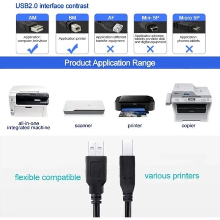 Taplin Yazıcı Kablosu Ara Printer USB Bağlantı Bağlama Kablo Network Lazer Hp Canon Brother Kablosu 3 Metre