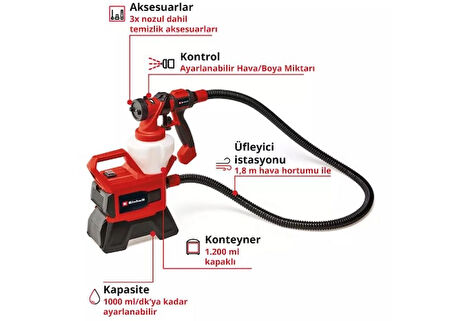 Einhell TE-SY 18/90 Li - Solo Akülü Sprey Boya Sistemi - 4260040
