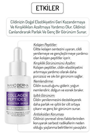 Nanoderma Kolajen Peptit Serumu Elastikiyet Artırıcı Kırışıklık Yaşlanma Karşıtı Collagen Peptides Serum 30ML