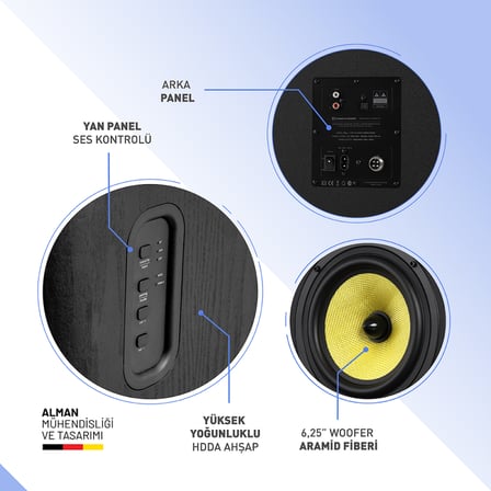 Thonet & Vander KUGEL 2.0 140W Cinema Hoparlör Gen2 - 2.0 Sistem