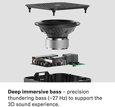 Sennheiser Ambeo Sub Subwoofer