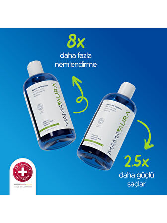 Mamaaura Nemlendirici Bakım Şampuanı - Hydrate Me Shampoo 250 Ml