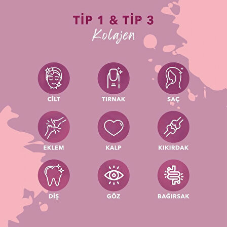 Çiğnenebilir Kolajen, Tip 1, Tip 3, Hyaluronik Asit, Vitamin B2, 60 adet, 30 günlük