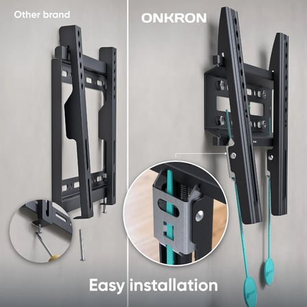 ONKRON FM1 Sabit TV ve Monitör Duvar Askı Aparatı (17" - 43" İnç / Max 30 kg / Su Terazili)