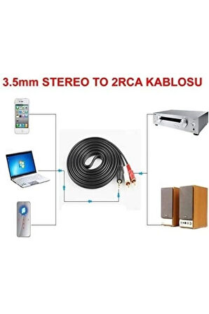 3.5 Mm Stereo To 2rca Kablosu Aux Tos Ses 1.5 Mt Kablo Sound Audıo Erkek Ara Kulaklık Standart