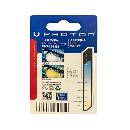 Photon Renault Clio 4 Park Ledi W5W T10   2012-  PH7016