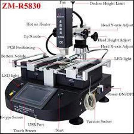 ZHUOMAO ZM-R 5830 BGA MAKİNASI