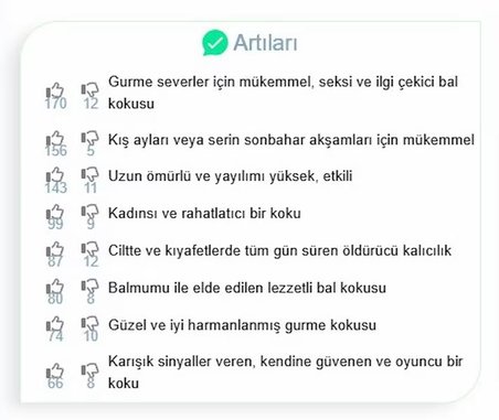 SCANDAL By JEAN PAUL GUALTİE KADIN PARFÜM EDP 75ML 4 MEVSİME UYGUN YÜKSEK KALİTE MUADİL PARFÜM.