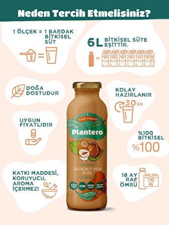 PLANTERO 2'li Set Fındık Sütü Bazı Konsantre Bitkisel Süt (250GR, 6 LT SÜT, %100 FINDIK, 25 BARDAK)