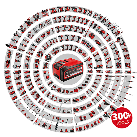 Einhell PXC Twin Pack 4.0 Ah Power X-Change Akü (Li-Ion, 18 V, 2 x 4.0 Ah, Tüm Power X-Change cihazları ile uyumlu, Aktif Akü Yönetim Sistemi, Özel Şarj Döngüleri)