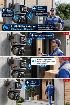 BAFF ICS-5632 6MP Çift Lens WiFi Akıllı Güvenlik Kamerası PTZ AI İnsan Algılama Hareket Takip Gece Görüşlü
